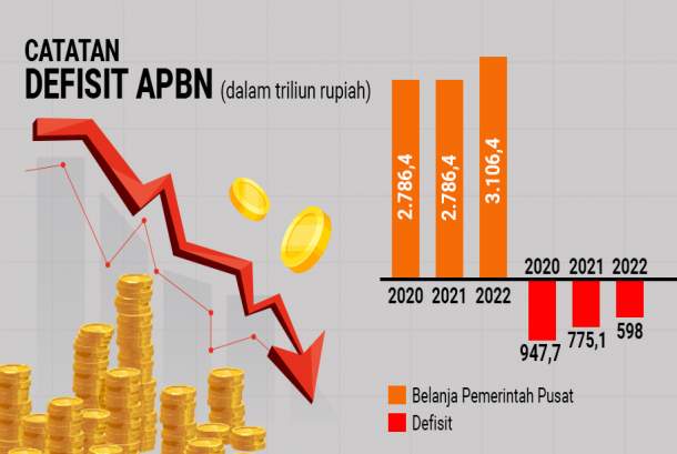 Strategi Cerdas Menghadapi Ketidakpastian Ekonomi Global Strategi Cerdas Menghadapi Ketidakpastian Ekonomi Global