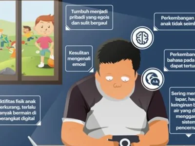 Dampak Konten Instan Pada Konsentrasi Anak