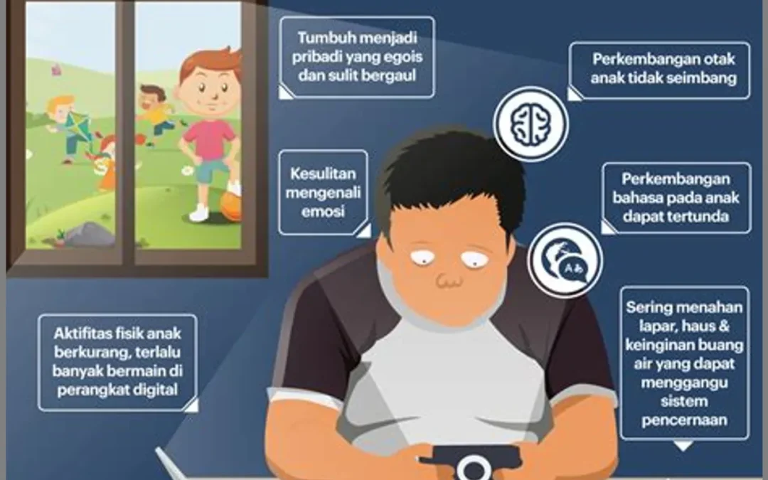 Dampak Konten Instan Pada Konsentrasi Anak